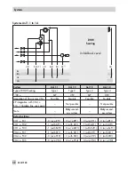 Preview for 32 page of Samson TROVIS 5579 Mounting And Operating Instructions