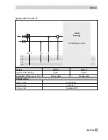 Preview for 33 page of Samson TROVIS 5579 Mounting And Operating Instructions