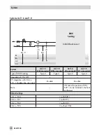 Preview for 34 page of Samson TROVIS 5579 Mounting And Operating Instructions