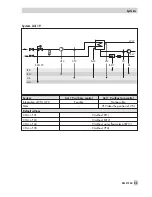 Preview for 35 page of Samson TROVIS 5579 Mounting And Operating Instructions