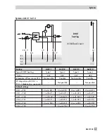 Preview for 37 page of Samson TROVIS 5579 Mounting And Operating Instructions