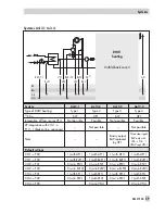 Preview for 39 page of Samson TROVIS 5579 Mounting And Operating Instructions