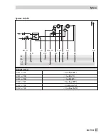 Preview for 41 page of Samson TROVIS 5579 Mounting And Operating Instructions