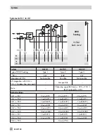 Preview for 42 page of Samson TROVIS 5579 Mounting And Operating Instructions