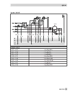 Preview for 43 page of Samson TROVIS 5579 Mounting And Operating Instructions