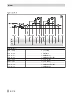 Preview for 44 page of Samson TROVIS 5579 Mounting And Operating Instructions