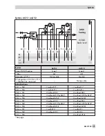 Preview for 45 page of Samson TROVIS 5579 Mounting And Operating Instructions