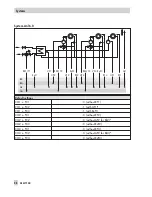 Preview for 46 page of Samson TROVIS 5579 Mounting And Operating Instructions