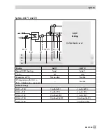 Preview for 47 page of Samson TROVIS 5579 Mounting And Operating Instructions