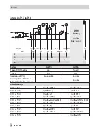 Preview for 50 page of Samson TROVIS 5579 Mounting And Operating Instructions