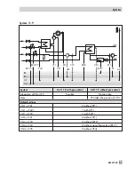 Preview for 57 page of Samson TROVIS 5579 Mounting And Operating Instructions