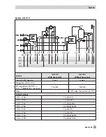 Preview for 59 page of Samson TROVIS 5579 Mounting And Operating Instructions