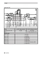 Preview for 60 page of Samson TROVIS 5579 Mounting And Operating Instructions