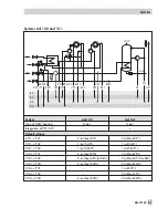 Preview for 61 page of Samson TROVIS 5579 Mounting And Operating Instructions