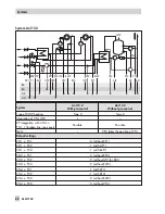 Preview for 62 page of Samson TROVIS 5579 Mounting And Operating Instructions