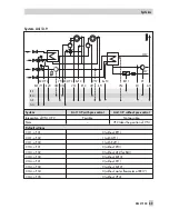 Preview for 63 page of Samson TROVIS 5579 Mounting And Operating Instructions