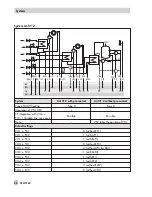 Preview for 66 page of Samson TROVIS 5579 Mounting And Operating Instructions