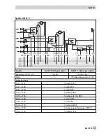 Preview for 67 page of Samson TROVIS 5579 Mounting And Operating Instructions