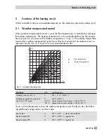 Preview for 69 page of Samson TROVIS 5579 Mounting And Operating Instructions