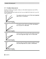 Preview for 70 page of Samson TROVIS 5579 Mounting And Operating Instructions