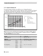 Preview for 72 page of Samson TROVIS 5579 Mounting And Operating Instructions