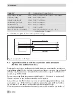 Preview for 120 page of Samson TROVIS 5579 Mounting And Operating Instructions