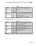 Preview for 135 page of Samson TROVIS 5579 Mounting And Operating Instructions