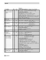 Preview for 136 page of Samson TROVIS 5579 Mounting And Operating Instructions