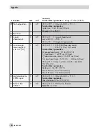 Preview for 138 page of Samson TROVIS 5579 Mounting And Operating Instructions