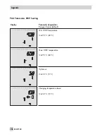 Preview for 156 page of Samson TROVIS 5579 Mounting And Operating Instructions