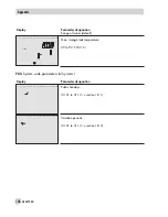 Preview for 158 page of Samson TROVIS 5579 Mounting And Operating Instructions