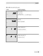 Preview for 159 page of Samson TROVIS 5579 Mounting And Operating Instructions