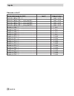 Preview for 172 page of Samson TROVIS 5579 Mounting And Operating Instructions