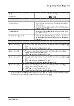 Предварительный просмотр 17 страницы Samson TROVIS 5724-8 Mounting And Operating Instructions