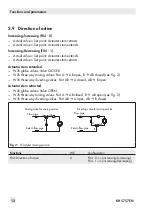 Preview for 12 page of Samson TROVIS 5757-3 Configuration Manual