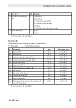 Preview for 19 page of Samson TROVIS 5757-3 Configuration Manual