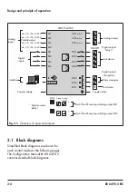 Preview for 18 page of Samson TROVIS 6495-2 Mounting And Operating Instructions