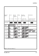 Preview for 37 page of Samson TROVIS 6495-2 Mounting And Operating Instructions