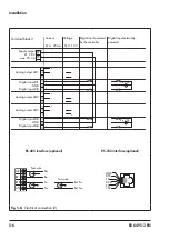 Preview for 38 page of Samson TROVIS 6495-2 Mounting And Operating Instructions