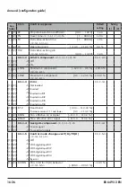 Preview for 136 page of Samson TROVIS 6495-2 Mounting And Operating Instructions