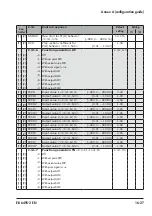 Preview for 137 page of Samson TROVIS 6495-2 Mounting And Operating Instructions