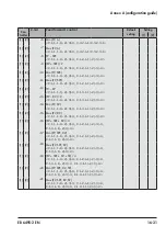 Preview for 141 page of Samson TROVIS 6495-2 Mounting And Operating Instructions