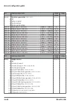 Preview for 158 page of Samson TROVIS 6495-2 Mounting And Operating Instructions