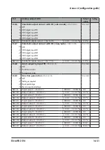 Preview for 161 page of Samson TROVIS 6495-2 Mounting And Operating Instructions