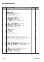 Preview for 162 page of Samson TROVIS 6495-2 Mounting And Operating Instructions