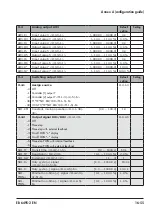 Preview for 165 page of Samson TROVIS 6495-2 Mounting And Operating Instructions