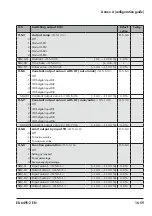 Preview for 169 page of Samson TROVIS 6495-2 Mounting And Operating Instructions