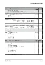 Preview for 171 page of Samson TROVIS 6495-2 Mounting And Operating Instructions