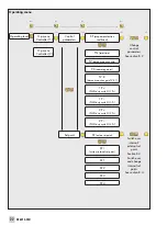 Предварительный просмотр 22 страницы Samson TROVIS 6495 Series Mounting And Operating Instructions