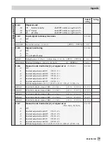 Предварительный просмотр 79 страницы Samson TROVIS 6495 Series Mounting And Operating Instructions